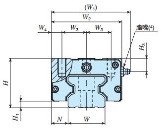 IKOMXS45C2R1050T3SPS1直線導(dǎo)軌尺寸圖
