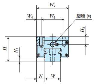 IKOMHD30C2R1520T1HS2直線導(dǎo)軌尺寸圖