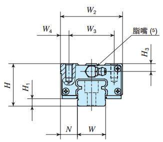 IKOMHS20C2R840T0直線導軌尺寸圖